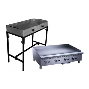 Planchas Industriales