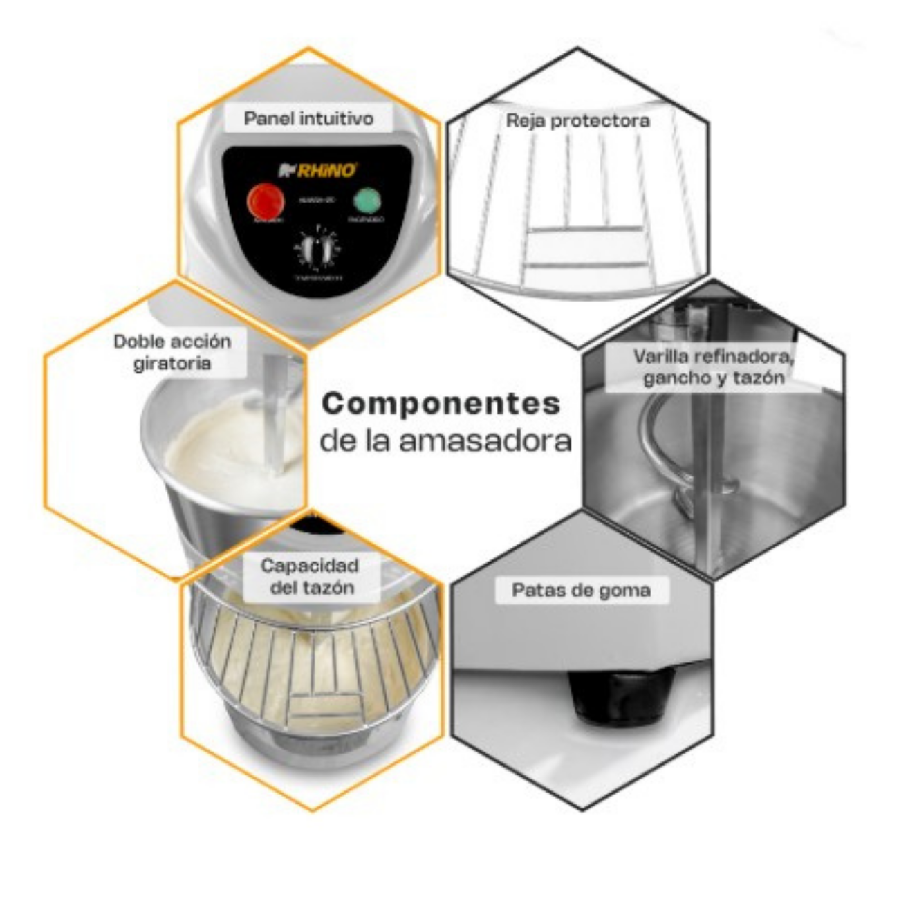 Amasadora Industrial 20 Litros 1100 Watts RHINO AMASA-20 - Imagen 5