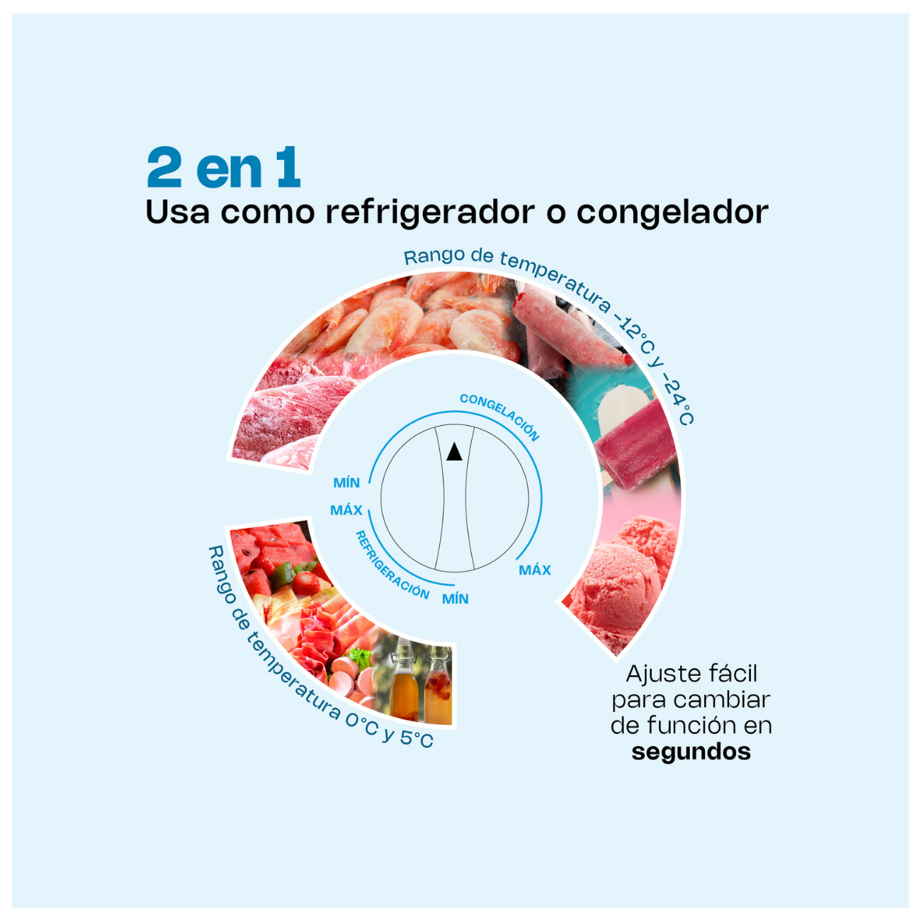 Congelador Conservador Horizontal 24 Pies RHINO CONGECO-24X - Imagen 4