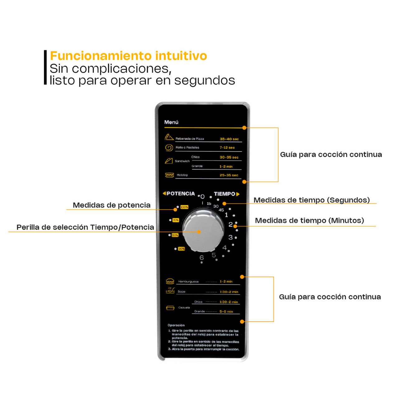 Horno De Microondas Industrial Analogo Perilla 1.2 Pies 34L 1000 W RHINO HOMIC-12A - Imagen 5