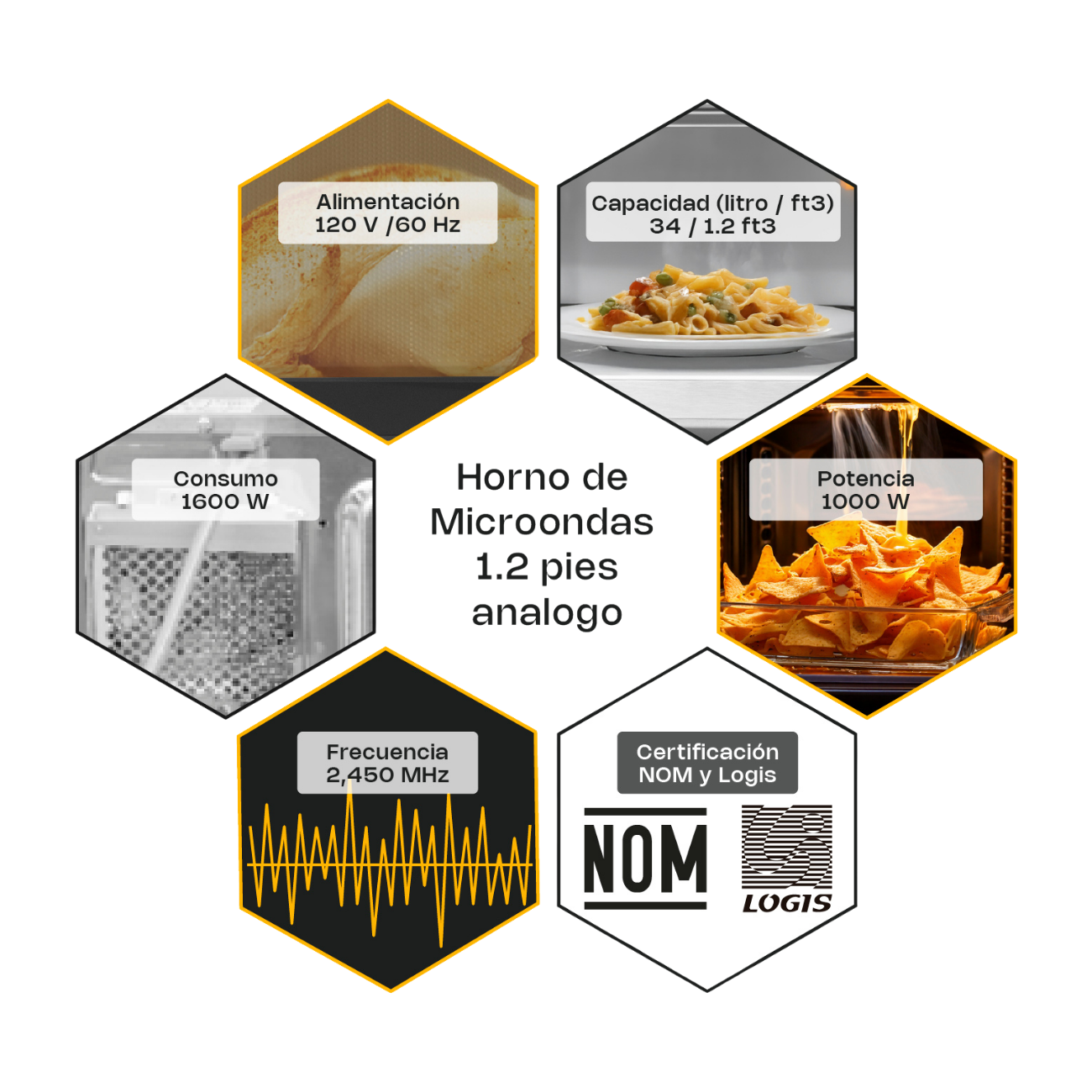 Horno De Microondas Industrial Analogo Perilla 1.2 Pies 34L 1000 W RHINO HOMIC-12A - Imagen 6