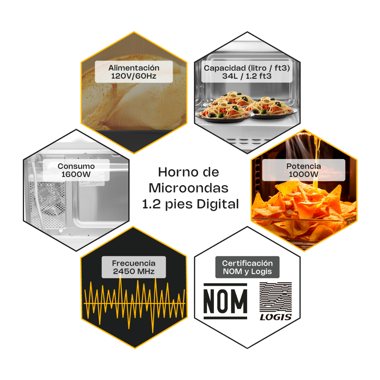 Horno De Microondas Industrial 1.2 Pies 1000 W RHINO HOMIC-12D - Imagen 6